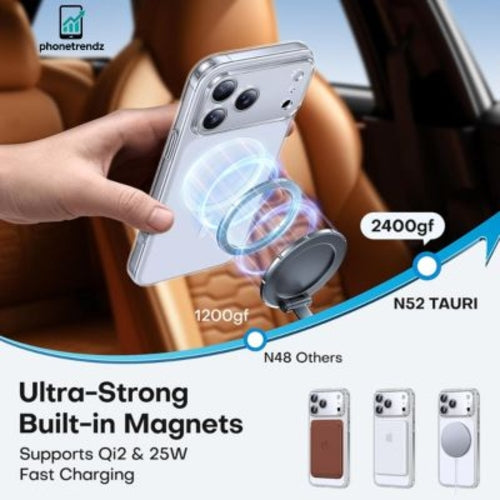 Cover Case for iPhone 17 Pro  with Mag-Safe